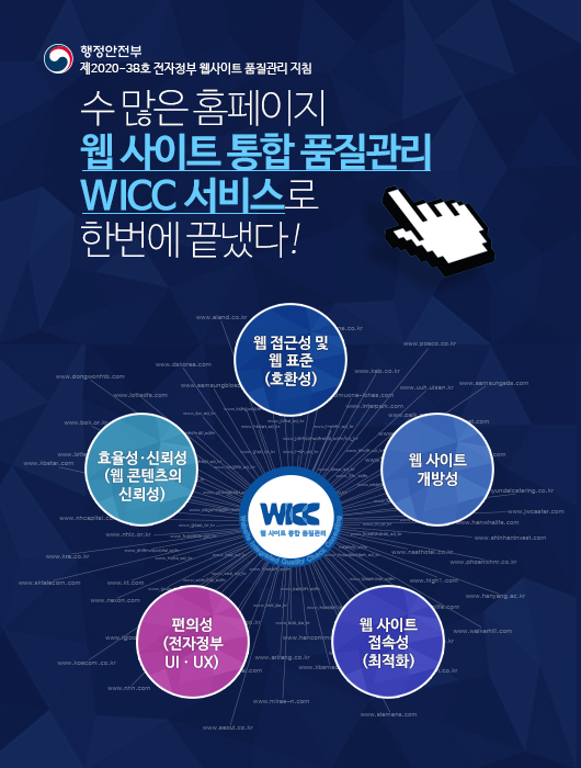 수 많은 홈페이지 웹사이트 통합 품질관리 WICC 서비스로 한번에 끝냈다!